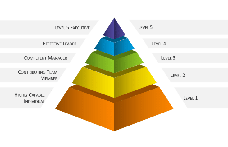 Post_GoodToGreat_Level5_Pyramid